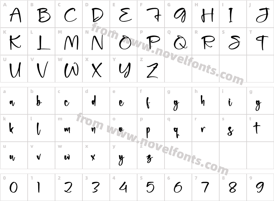 RostarllinCharacter Map