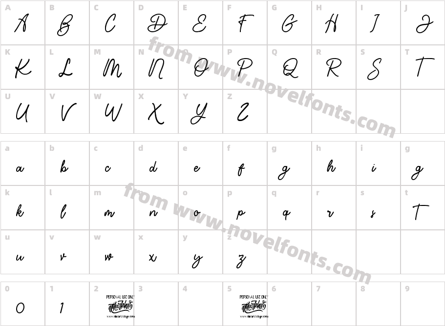 RostemaryCharacter Map