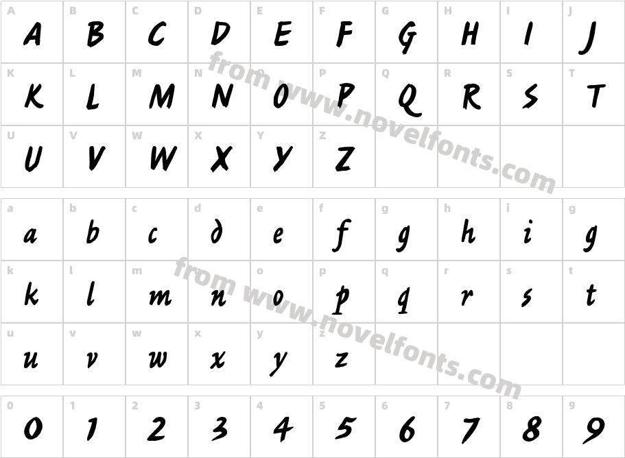 AshleyScriptMTCharacter Map