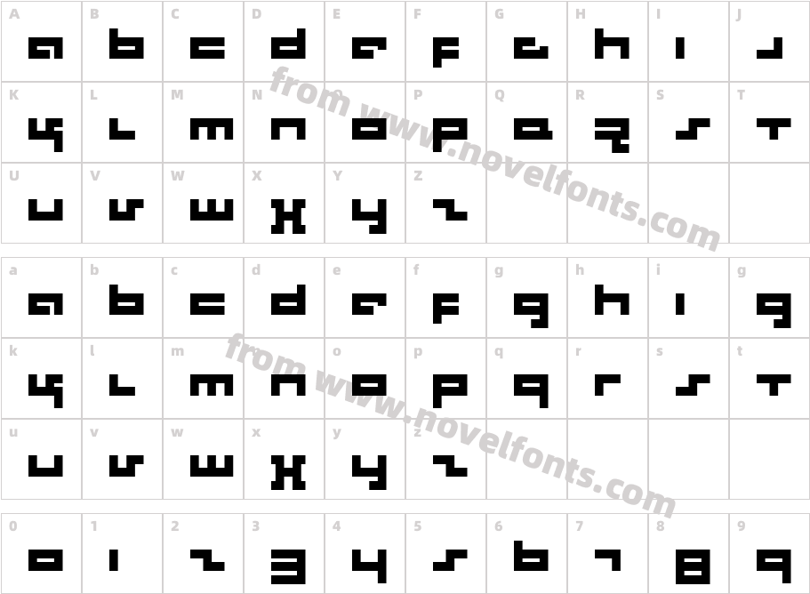 RotekCharacter Map