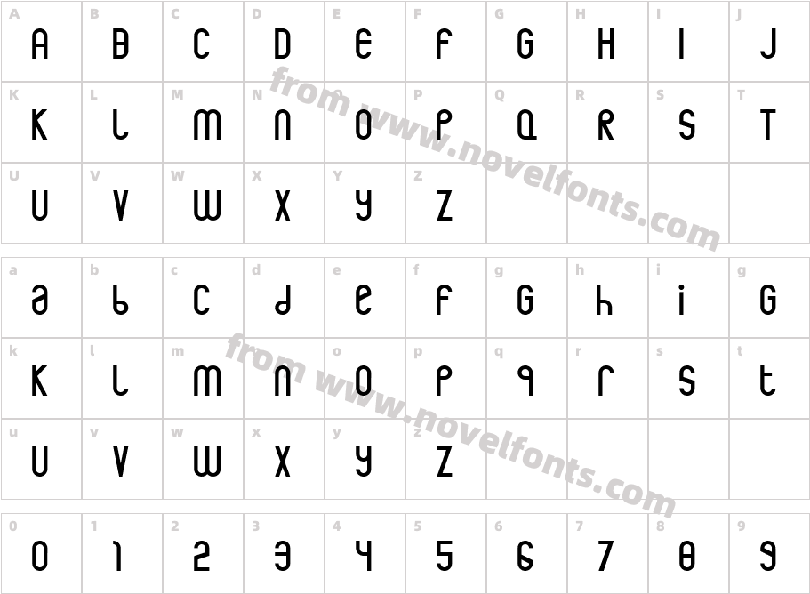 RothwellCharacter Map