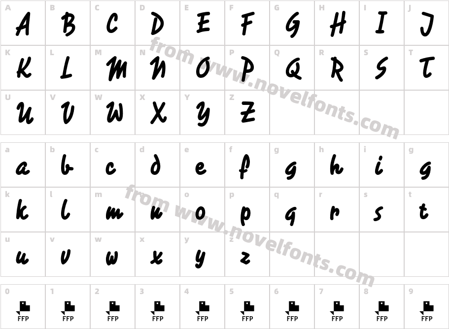 RotulonaHandCharacter Map