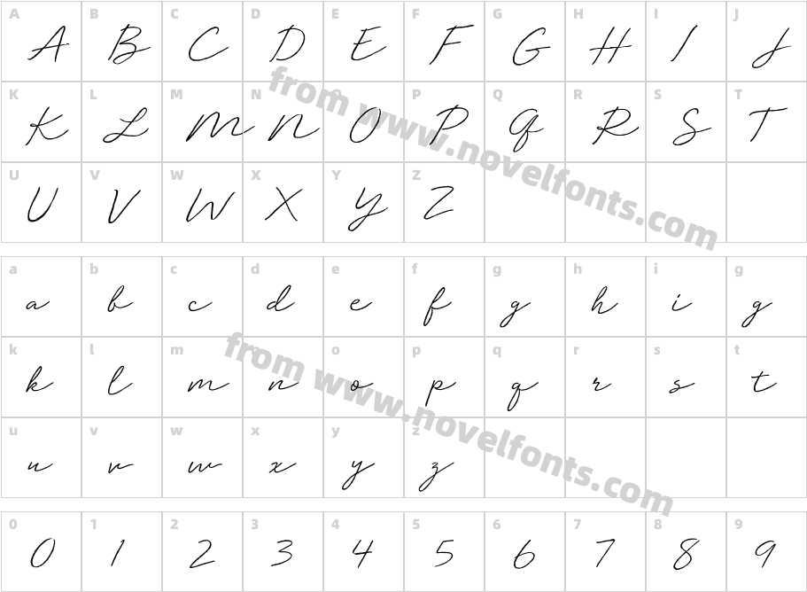 Rough Draft - DemoCharacter Map