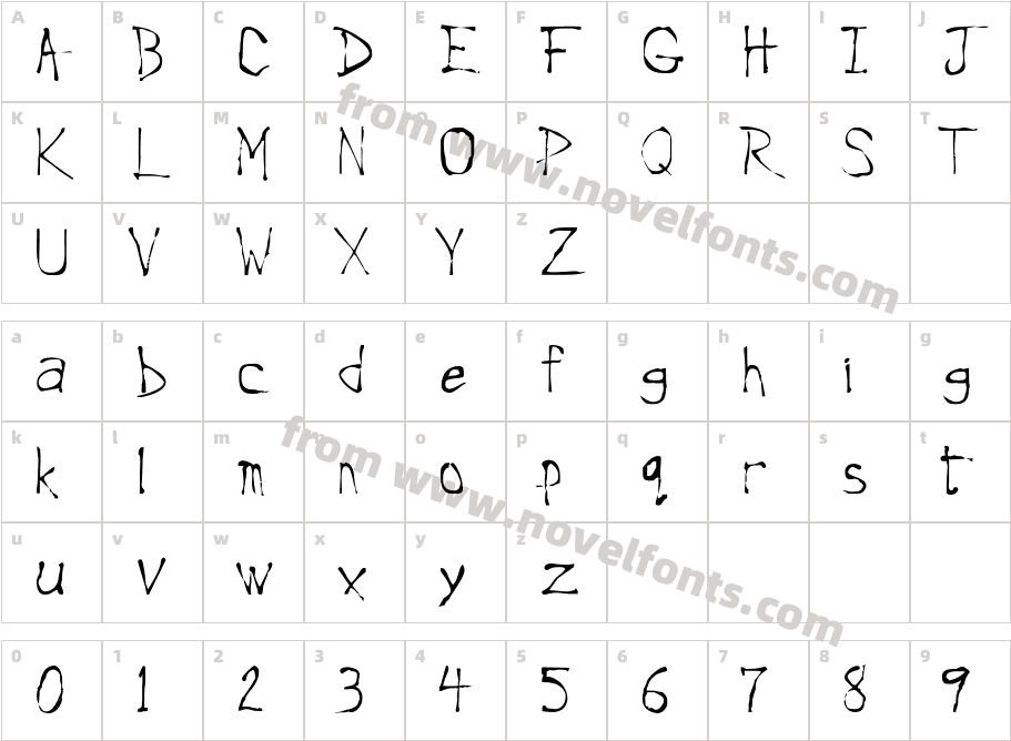 RoughedgeCharacter Map