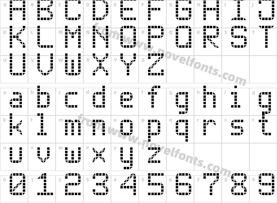 Rounded LED Board-7Character Map