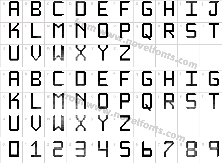 Rounded display StCharacter Map