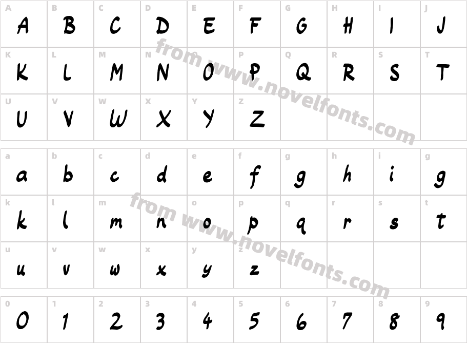 RoundlingCharacter Map