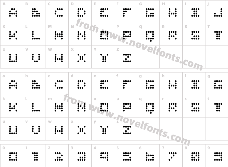 RoutineCharacter Map