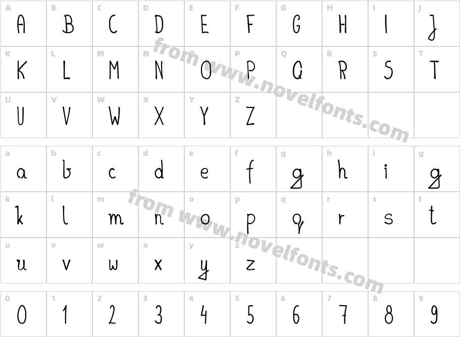 RozaRegularCharacter Map