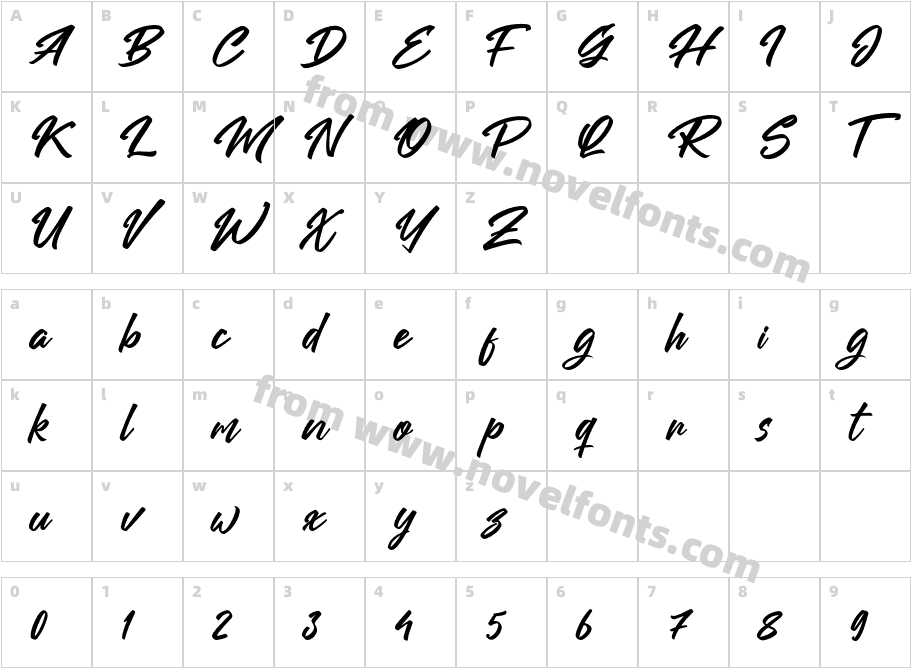 RuangCharacter Map