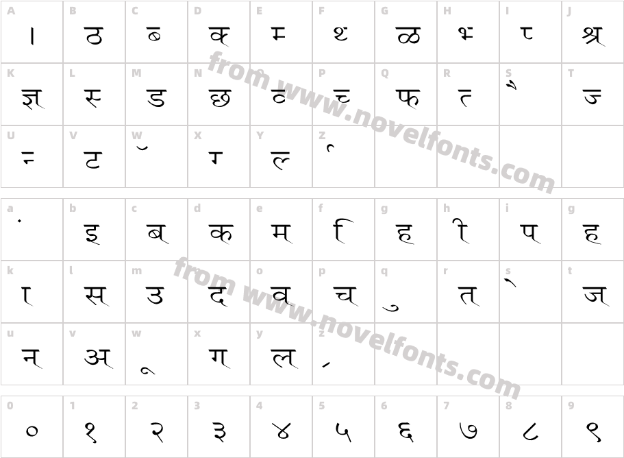 Ruchi-Normal WideCharacter Map