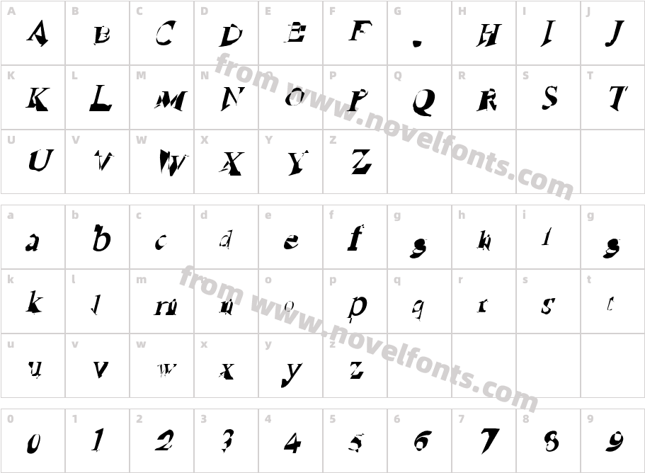 Ruined Serif ItalicCharacter Map