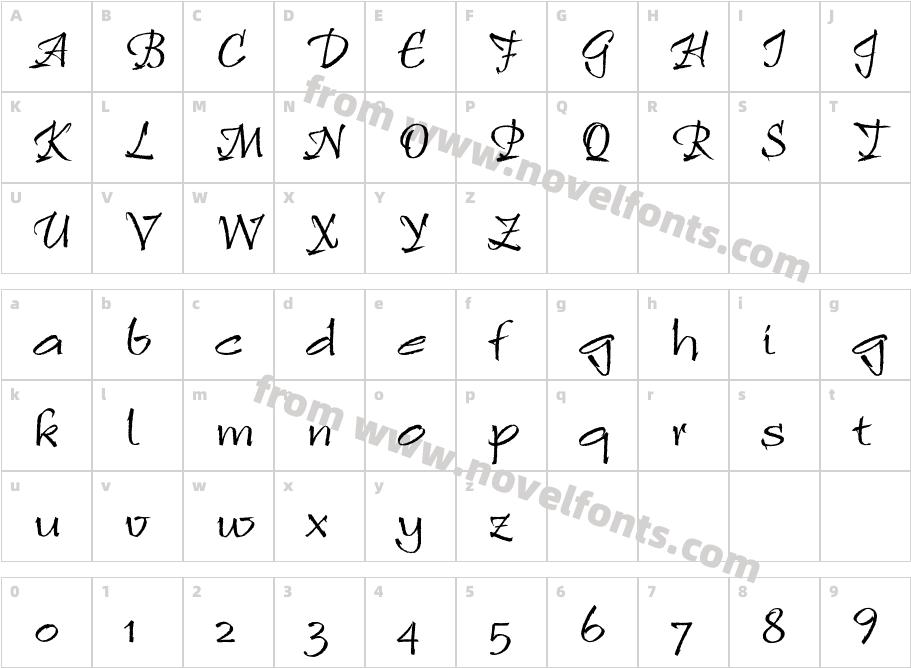 RulingScript-TwoCharacter Map