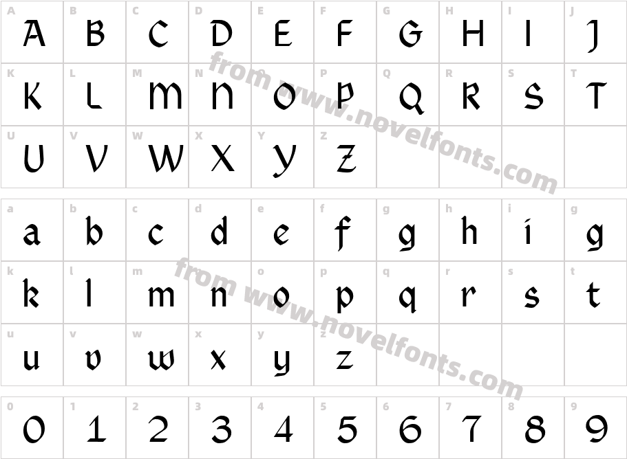 RundigsburgMediumCharacter Map