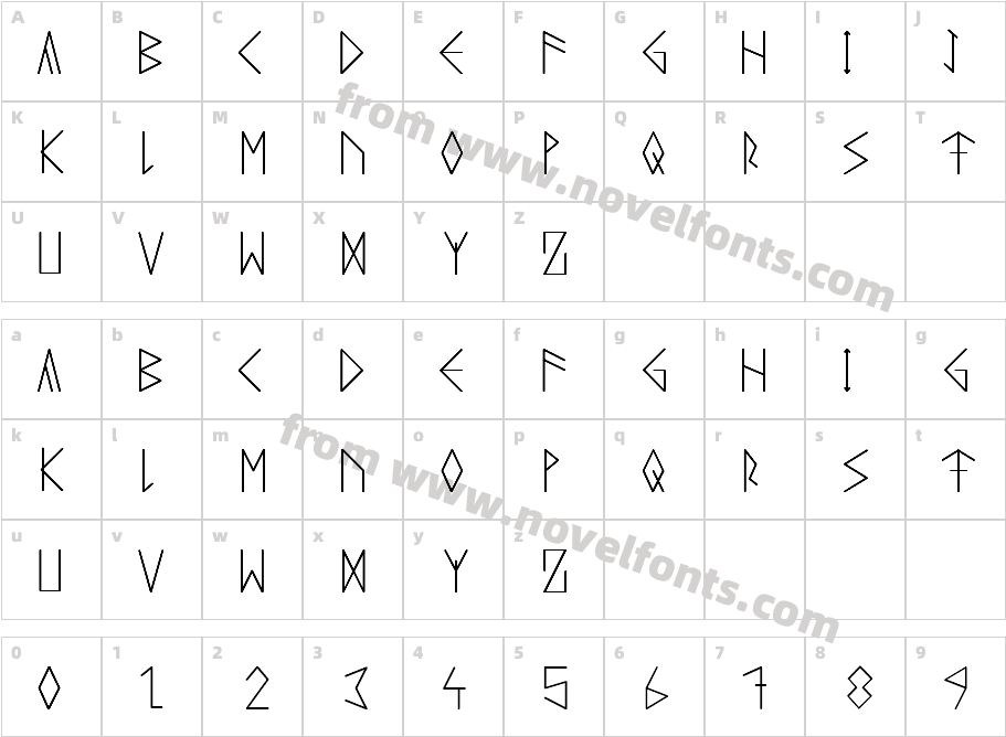 Runeicity DecorativeRegularCharacter Map