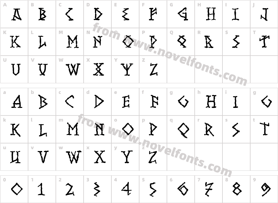 RunishMKMediumCharacter Map