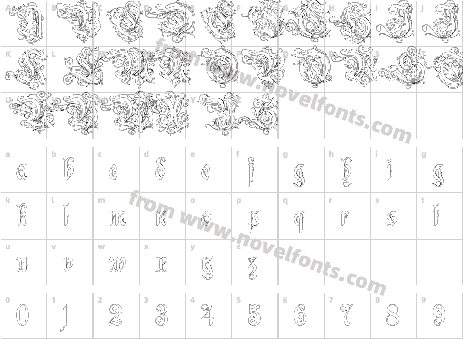 Ruritania-OutlineCharacter Map