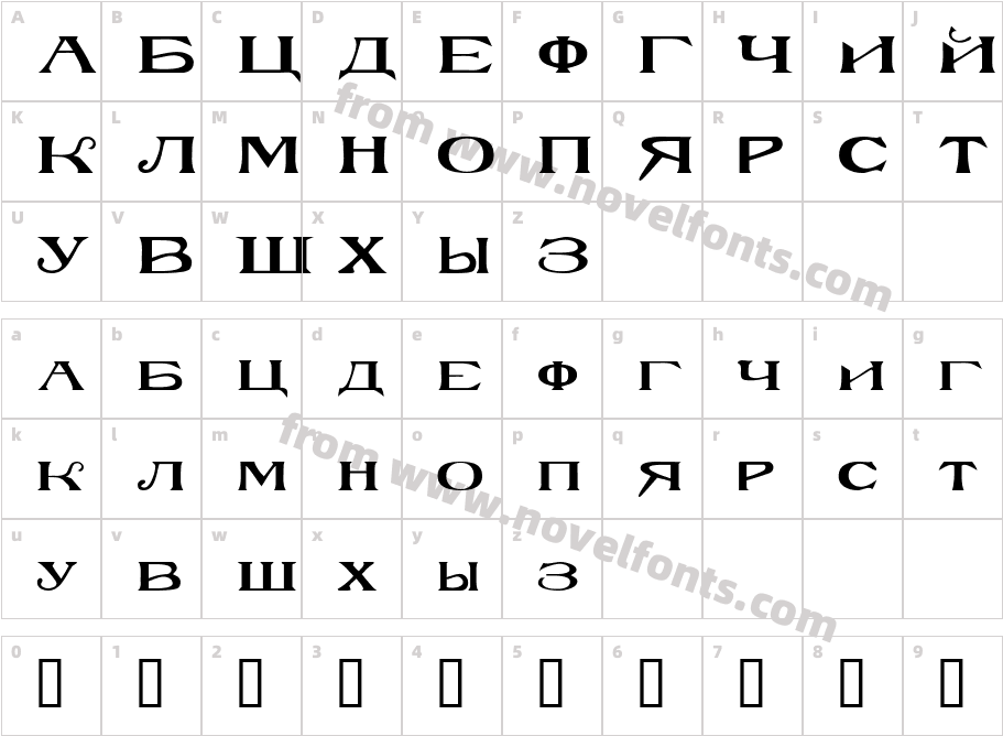 RuskaSCapsSSKCharacter Map