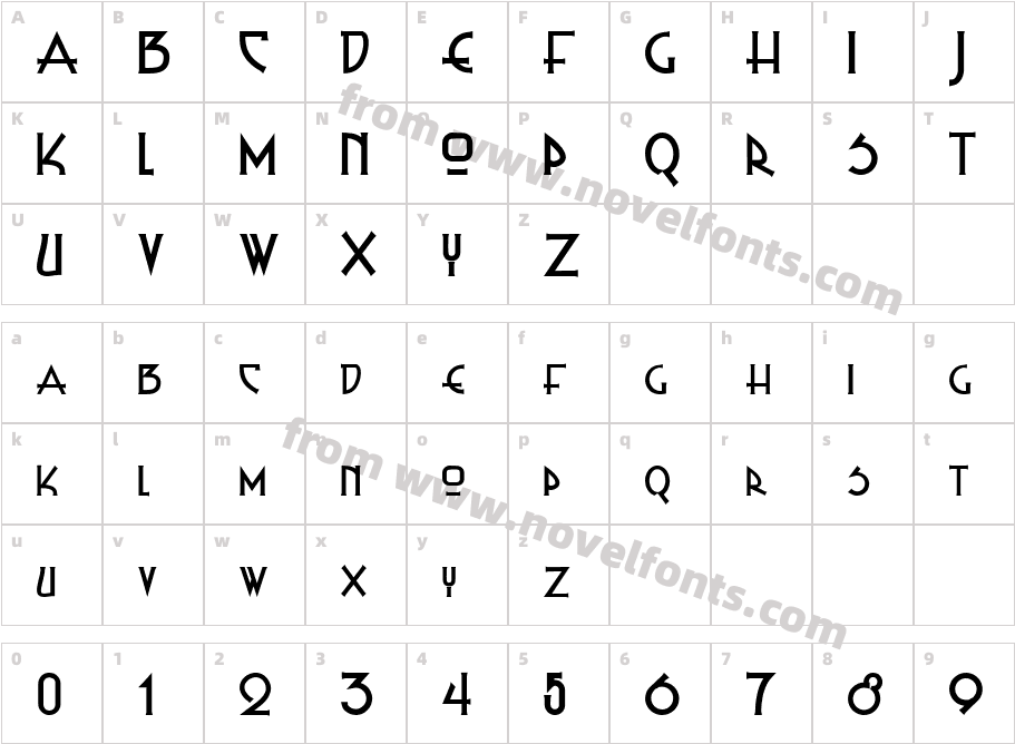 Russel Write TTCharacter Map