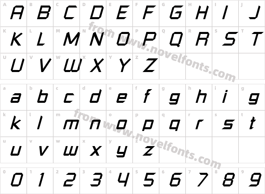 RussellCharacter Map