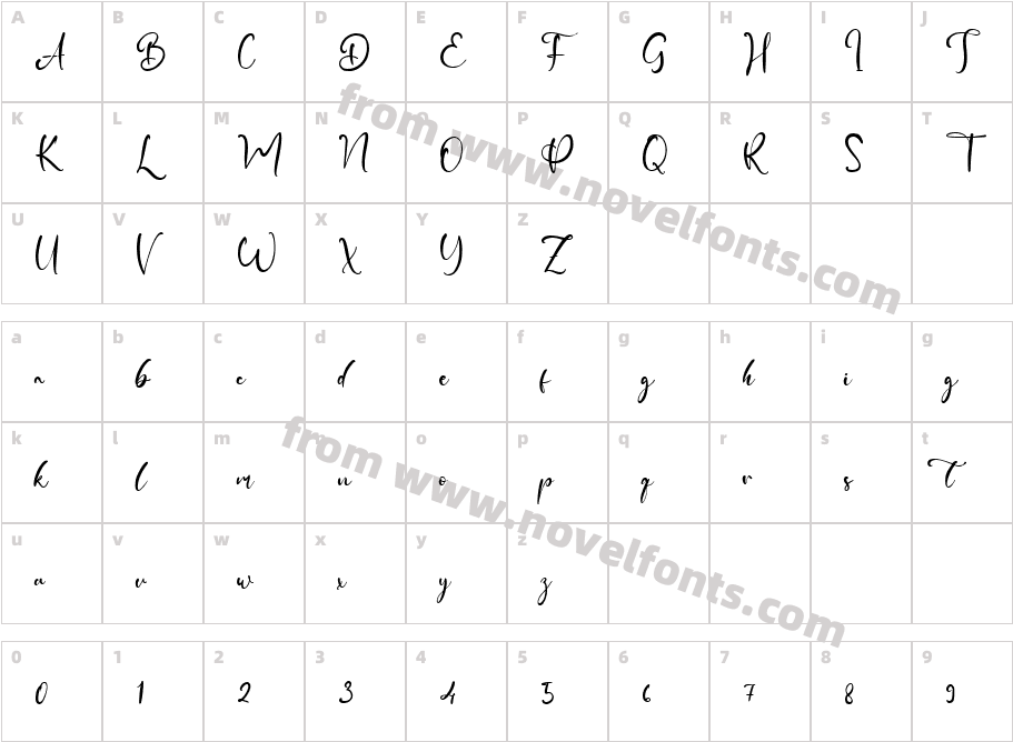 RussleCharacter Map