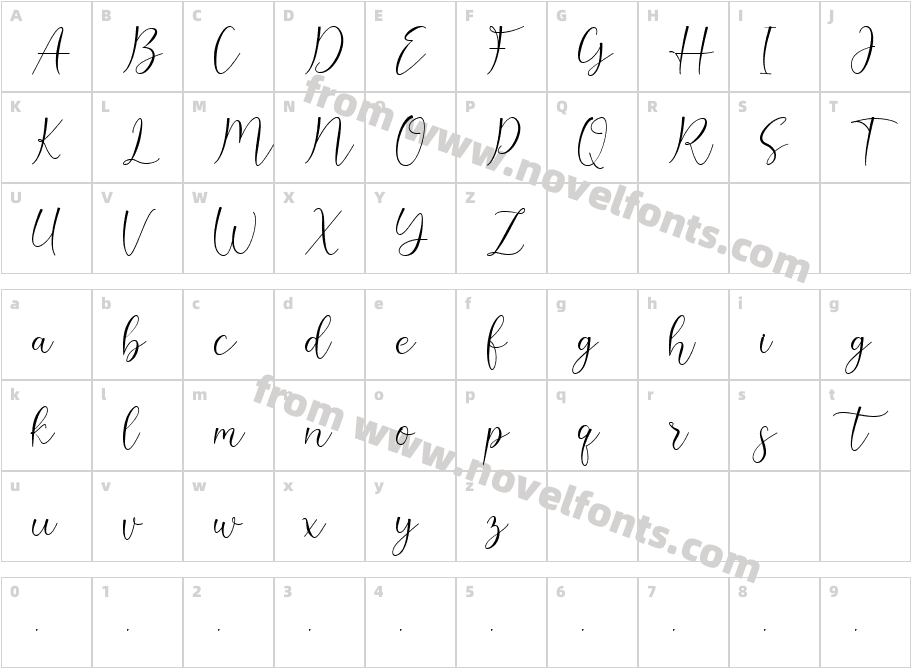 Rusthian RegularCharacter Map