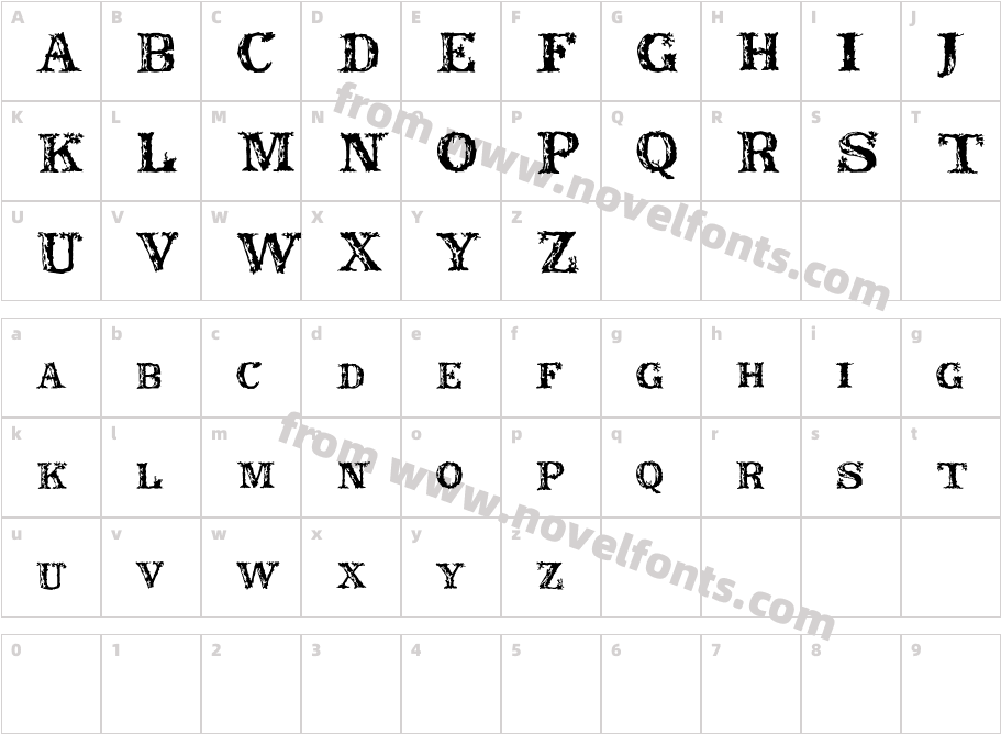 RusticCharacter Map