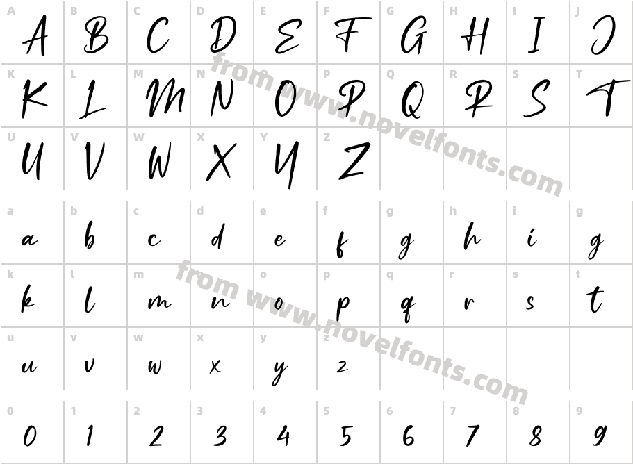 RuthfullyCharacter Map