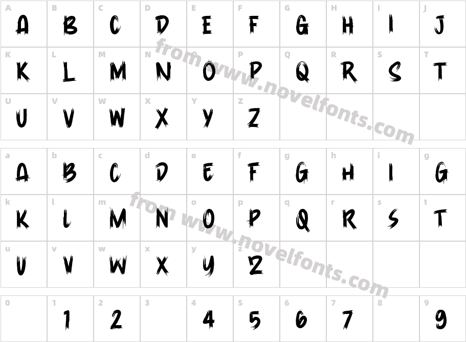 RuthlessCharacter Map