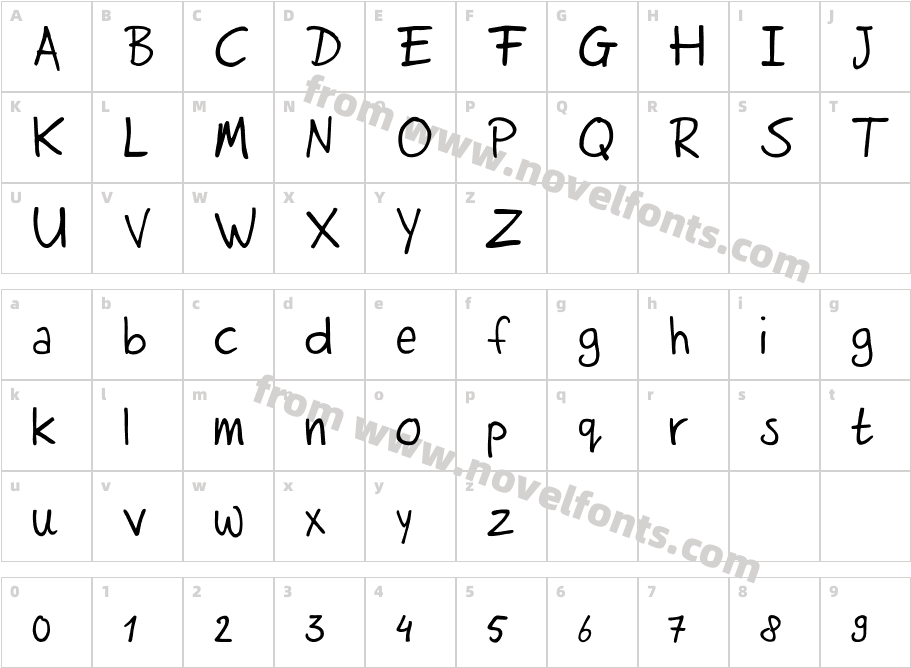 RutmerHandCharacter Map