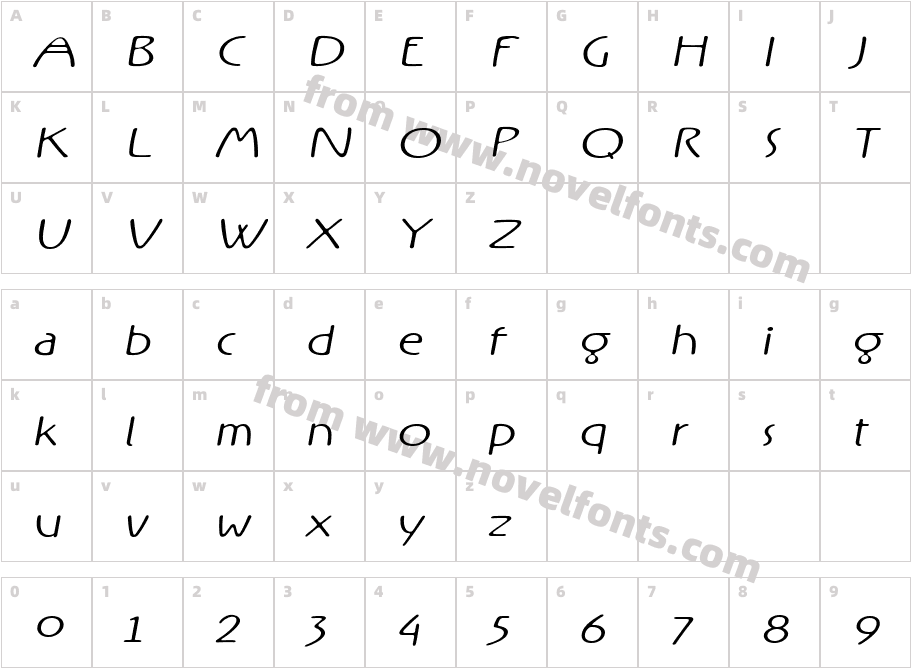 Rx-OneFiveCharacter Map