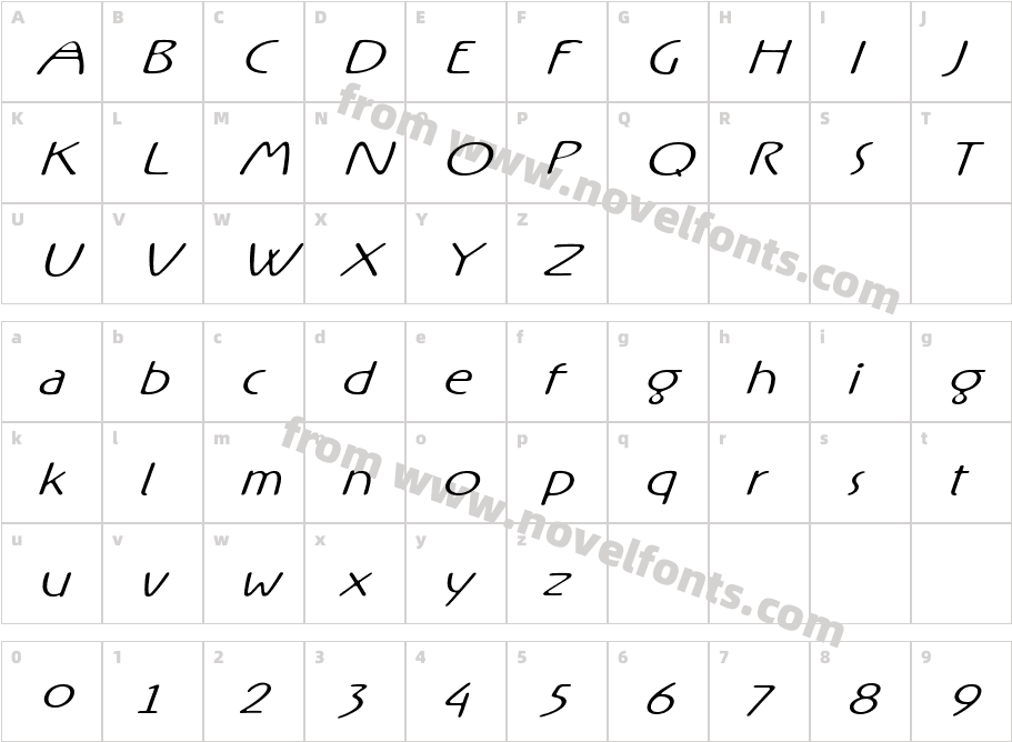 Rx-OneOneCharacter Map