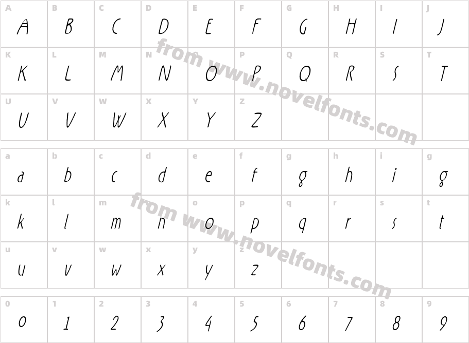 Rx-ZeroFiveCharacter Map