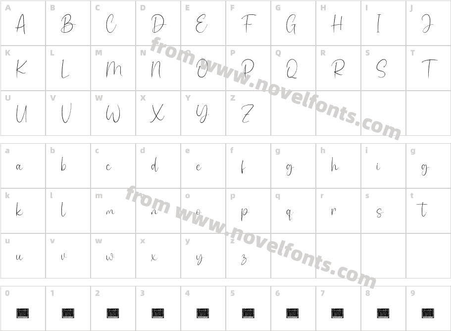 Rydhesti Personal UseCharacter Map