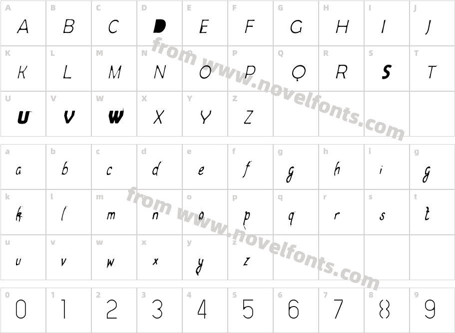 S-Phanith_miss youCharacter Map