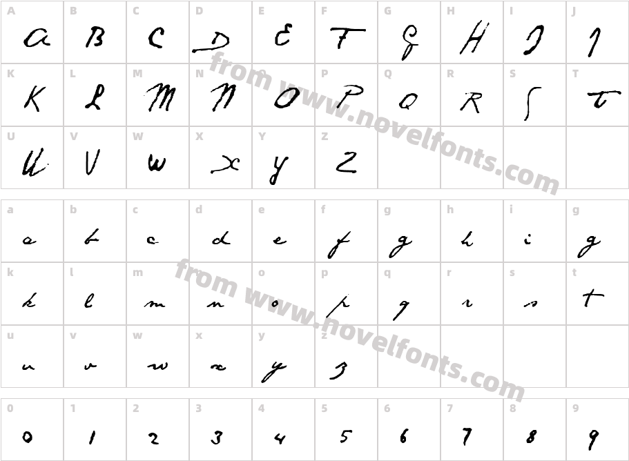 SANTOS DUMONTCharacter Map