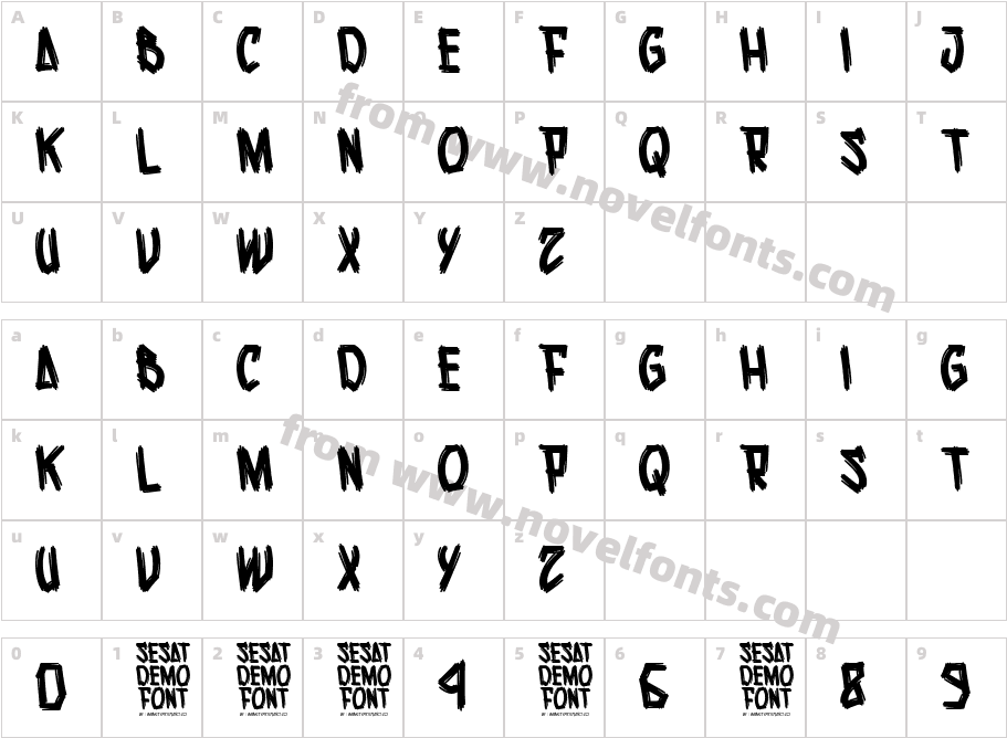 SESATCharacter Map