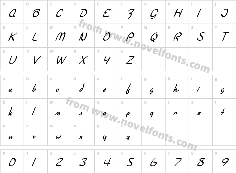 SF Burlington ScriptCharacter Map