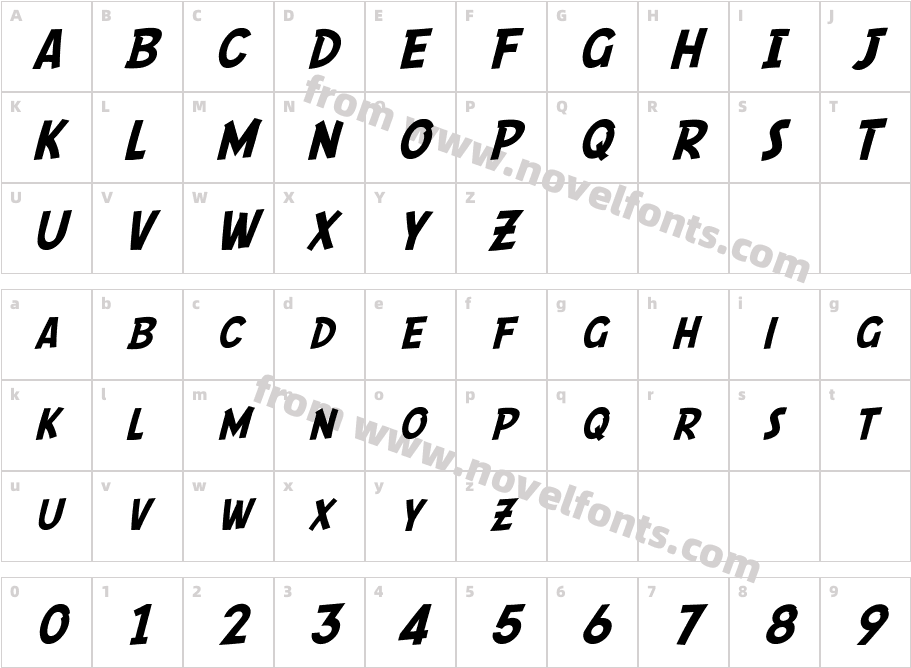 SF Comic ScriptCharacter Map