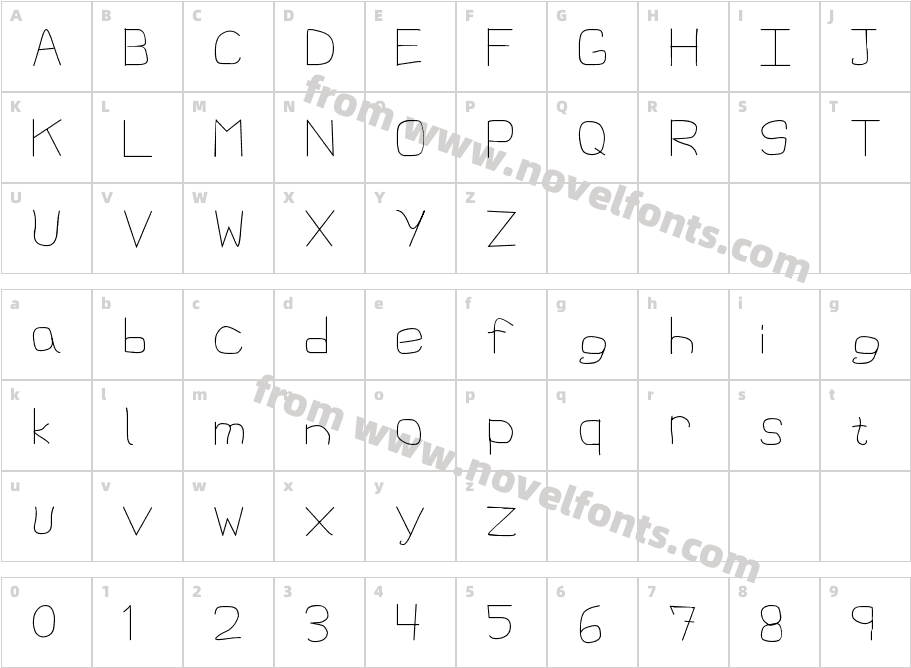 1st HandwrittenCharacter Map