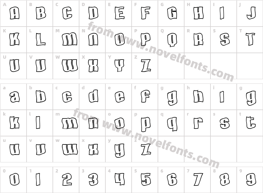 SF Hallucination OutlineCharacter Map