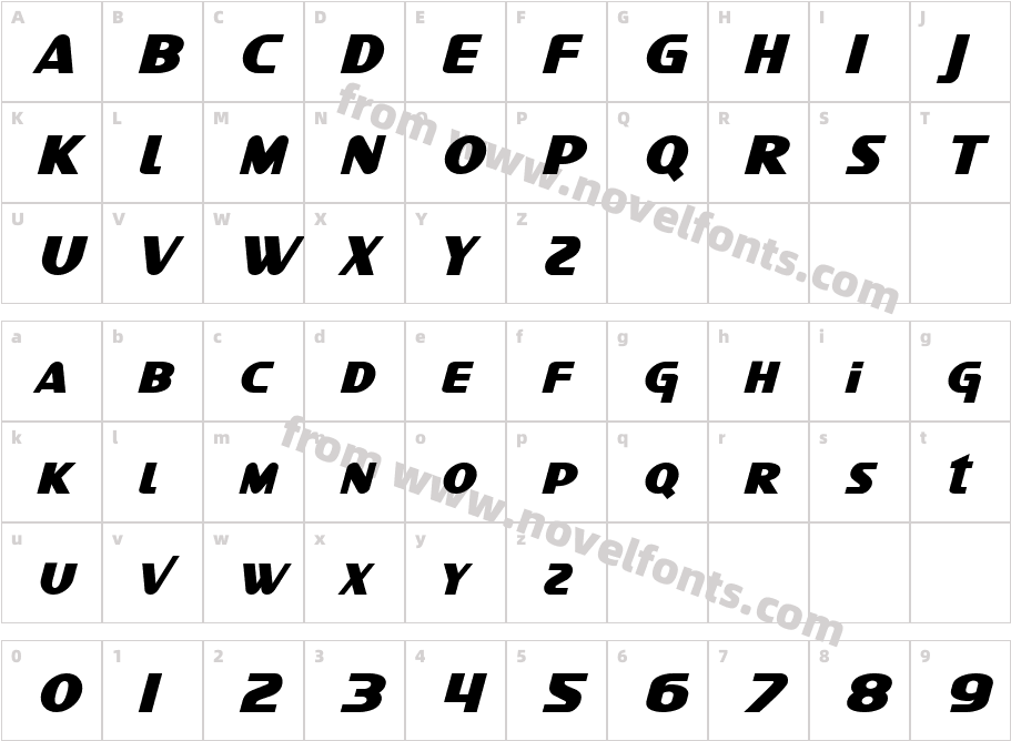 SF Intellivised Bold ItalicCharacter Map