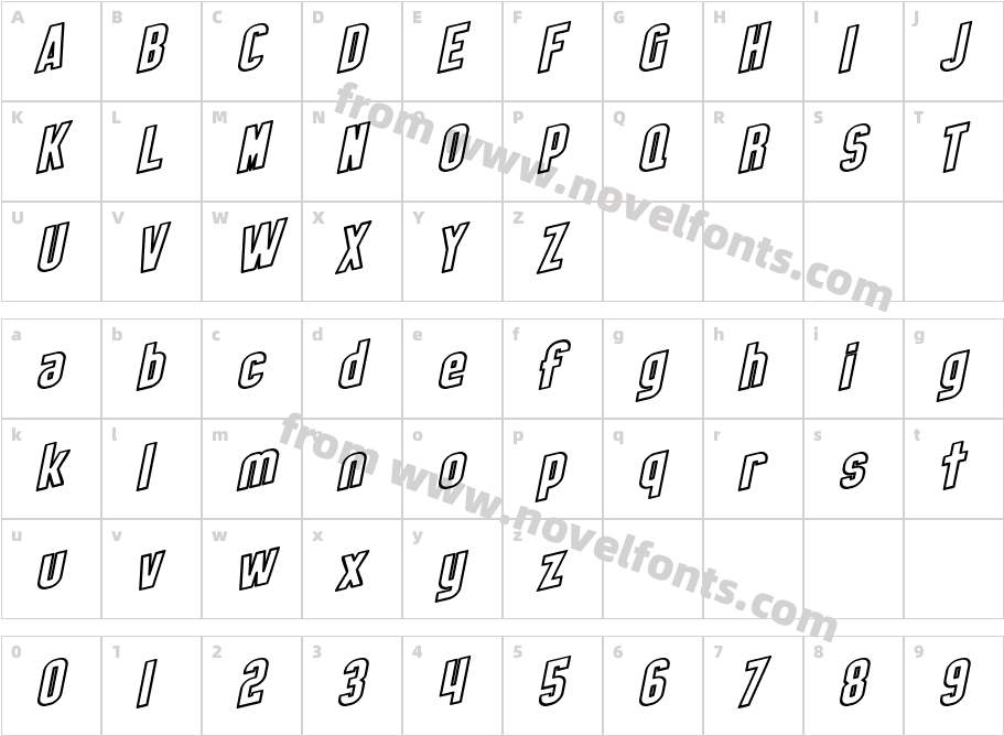 SF Obliquities OutlineCharacter Map