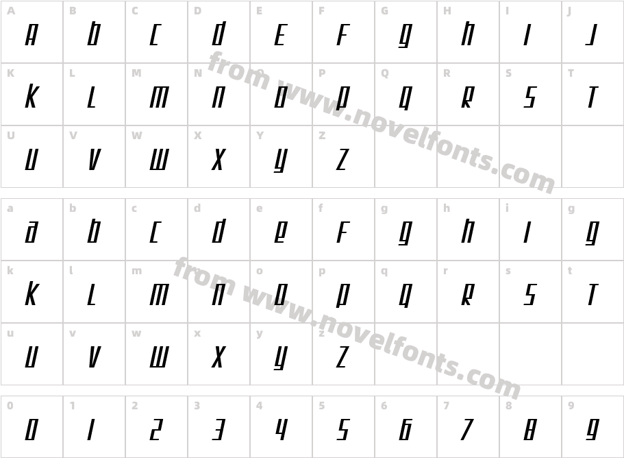 SF Square RootCharacter Map