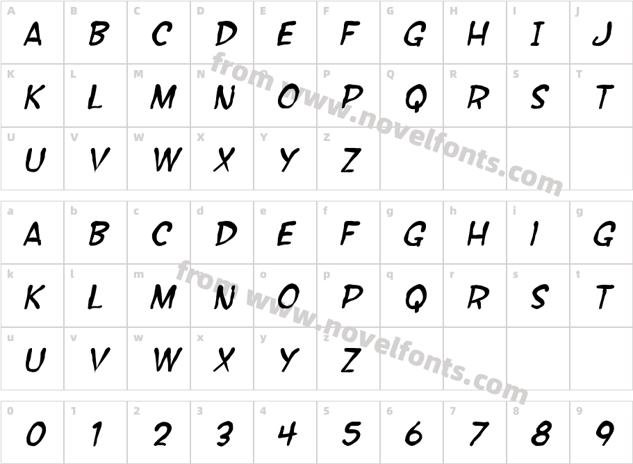 SF Wonder Comic Blotch ItalicCharacter Map