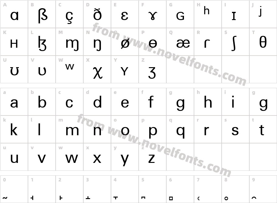 SILSophiaIPACharacter Map