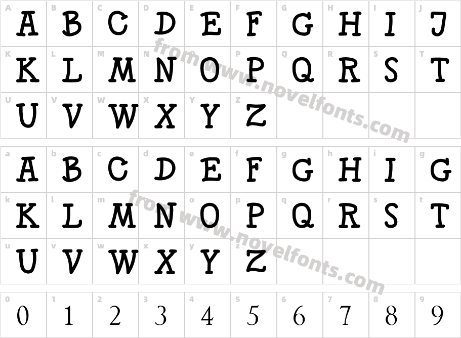 SKITTLECharacter Map