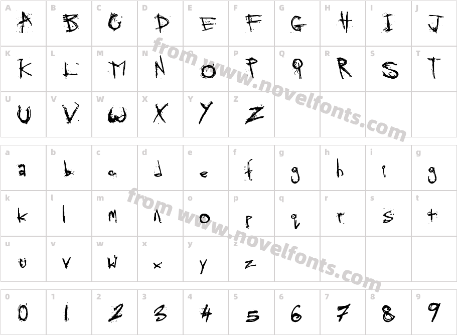 SKRATCHYthespookCharacter Map