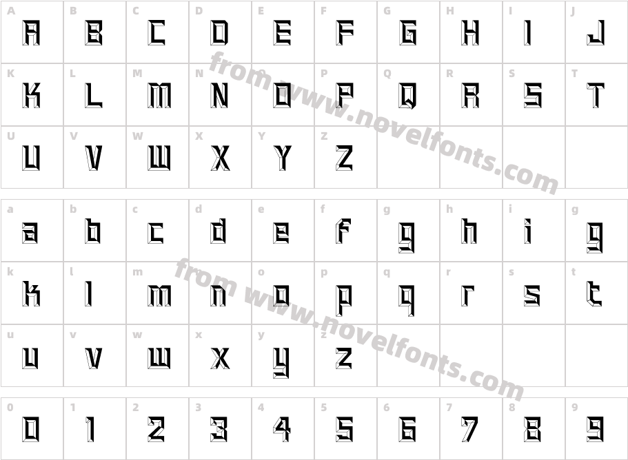 SMCFortKnoxCharacter Map