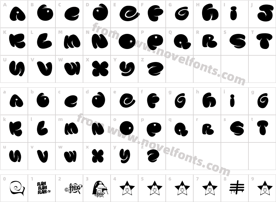 SOUPER3Character Map